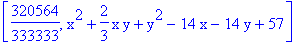 [320564/333333, x^2+2/3*x*y+y^2-14*x-14*y+57]